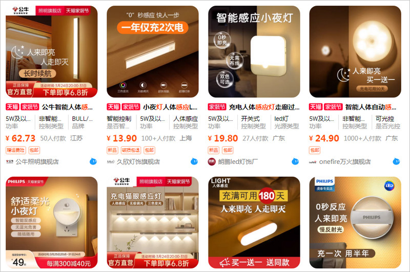 Link shop order đèn cảm biến Trung Quốc uy tín