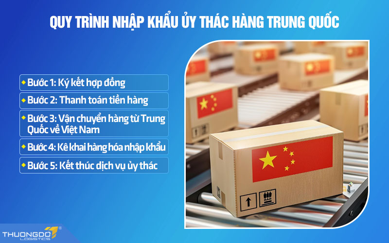Các bước trong quy trình nhập khẩu ủy thác hàng Trung Quốc