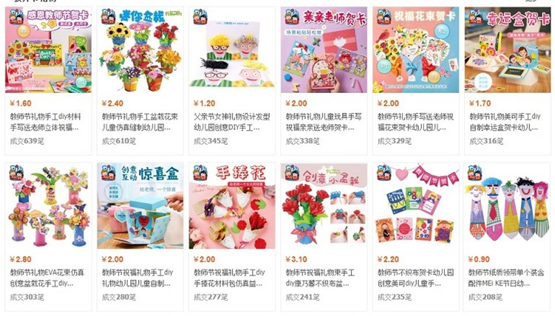 Nguồn nhập sỉ đồ chơi trẻ em Trung Quốc