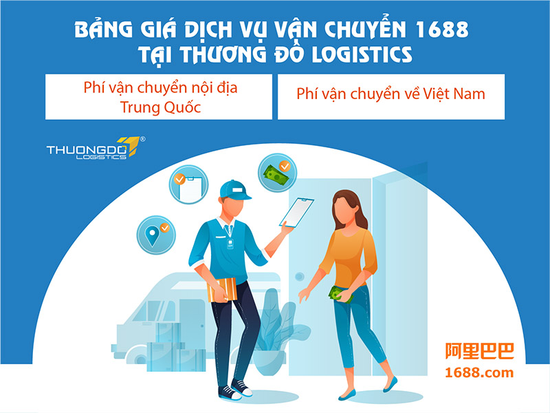 Bảng giá dịch vụ vận chuyển 1688 về Việt Nam tại Thương Đô Logistics