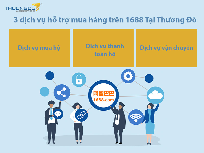 3 dịch vụ hỗ trợ mua hàng trên 1688 Tại Thương Đô