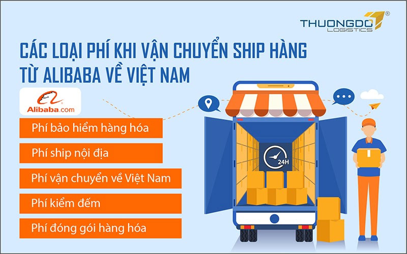 Các loại chi phí khi vận chuyển ship hàng từ Alibaba về Việt Nam