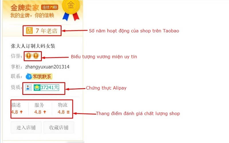 Số năm hoạt động của nhà cung cấp trên Taobao, 1688.