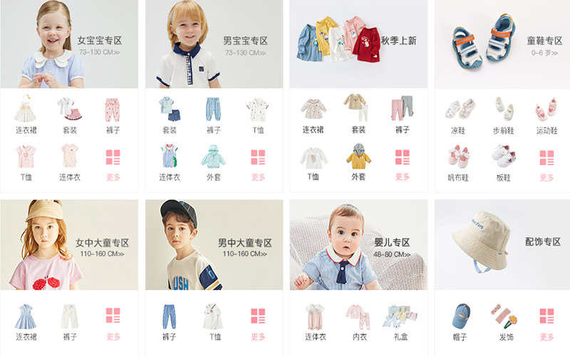Shop quần áo trẻ em cao cấp trên các trang TMĐT