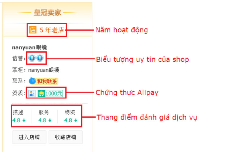 Để lựa chọn được sản phẩm đến từ nhà cung cấp uy tín, người mua hàng sẽ dựa vào các tiêu chí như: thời gian thành lập, biểu tượng uy tín, số lượng sản phẩm bán ra và phản hồi từ người mua hàng trước đó.