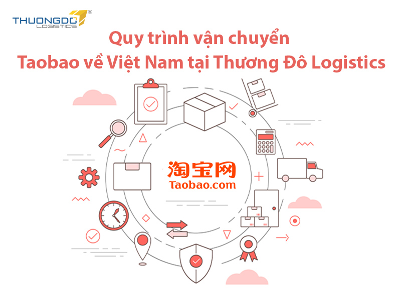 Quy trình vận chuyển Taobao về Việt Nam tại Thương Đô Logistics