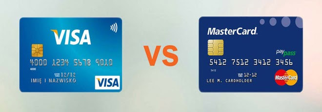 Thanh toán bằng thẻ visa/mastercard