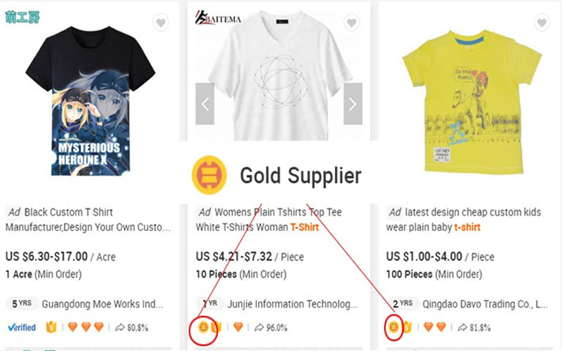 Nhà cung cấp vàng trên Alibaba
