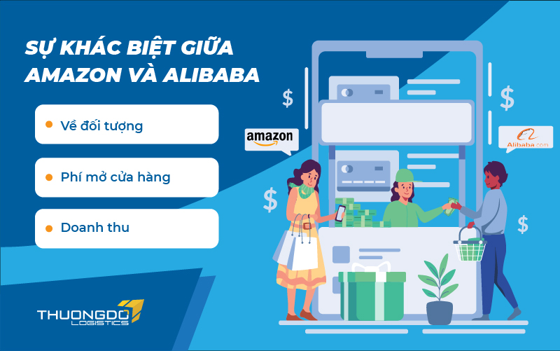  Sự khác biệt giữa Amazon và Alibaba
