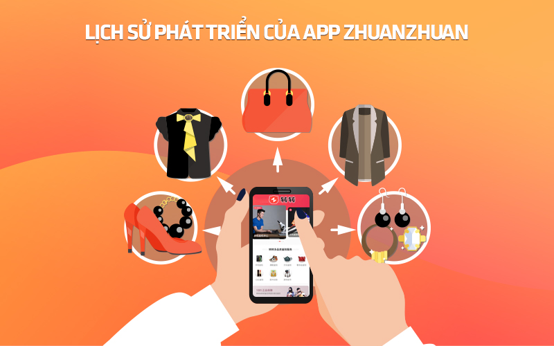  Lịch sử phát triển của app Zhuanzhuan
