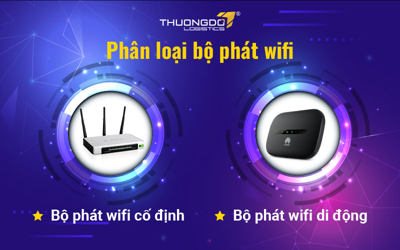  Phân loại bộ phát wifi