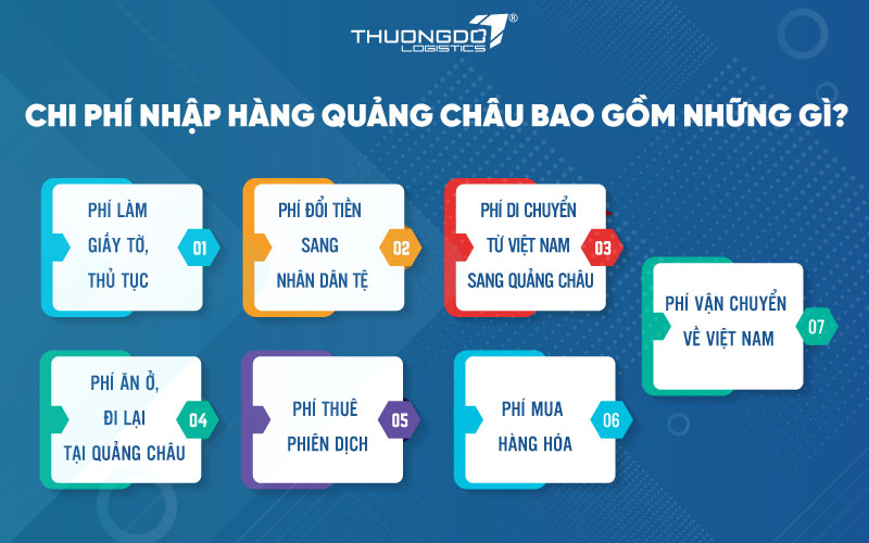  Chi phí nhập hàng Quảng Châu bao gồm những gì?