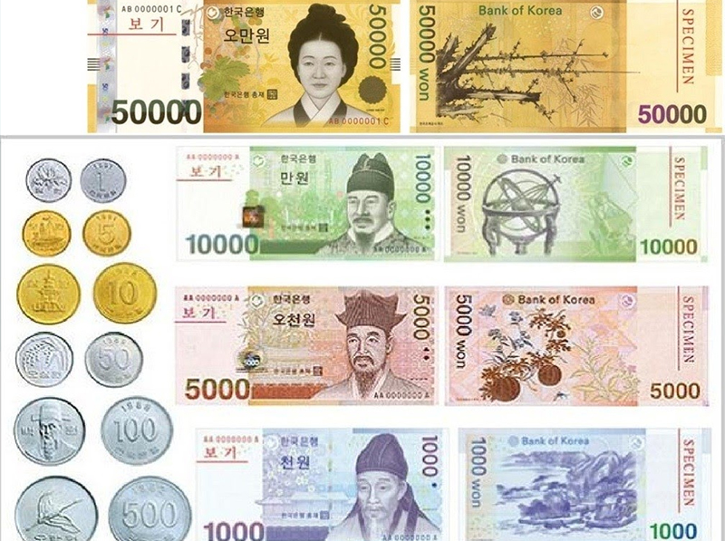  Tiền Hàn Quốc là gì? Có các mệnh giá nào?