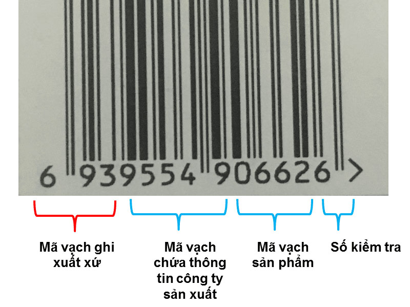  Cách nhận biết hàng hóa sản xuất từ Trung Quốc thông qua mã vạch