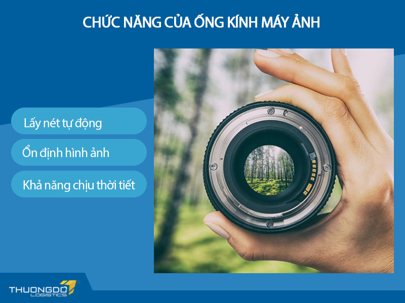 Chức năng của ống kính máy ảnh