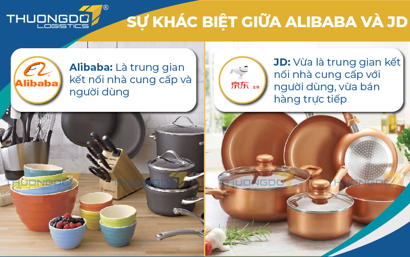  Sự khác biệt giữa Alibaba và JD