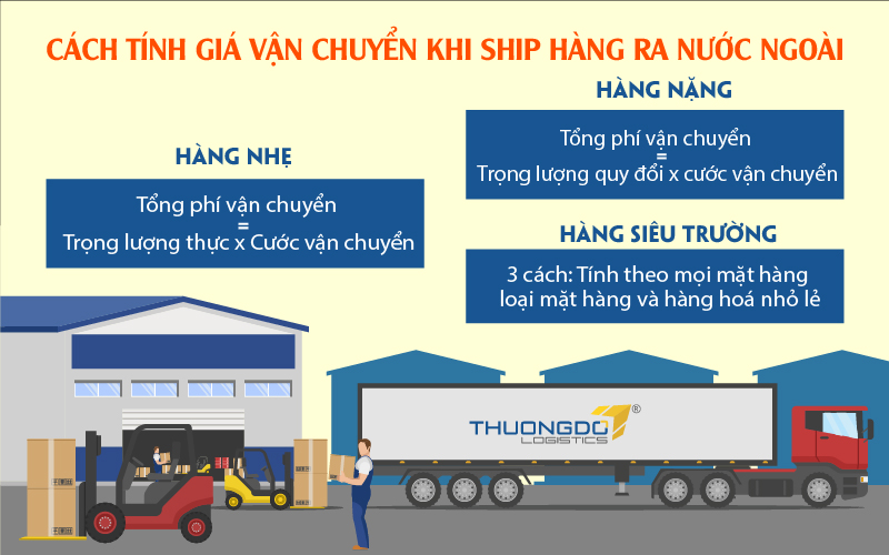  Cách tính giá vận chuyển khi ship hàng ra nước ngoài
