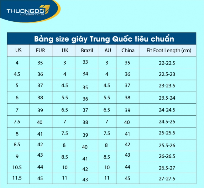  Bảng size giày Trung Quốc cơ bản