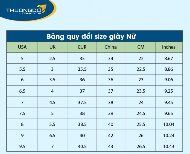 Bảng size giày chuẩn Việt Nam và cách đo size giày chính xác nhất -  Wisestyle.vn