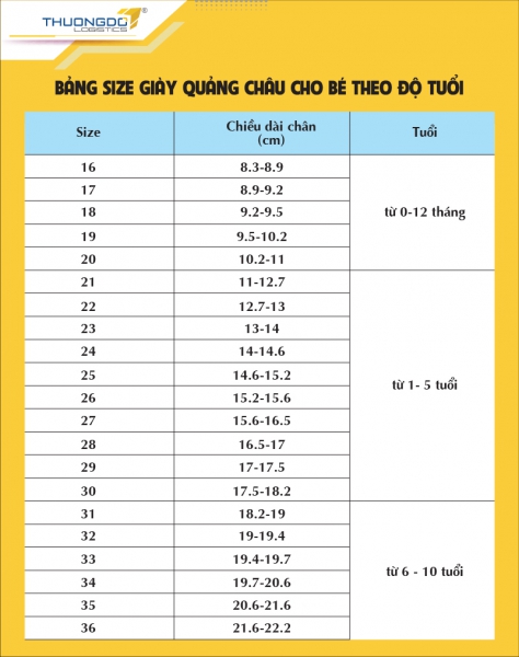  Bảng size giày trẻ em Trung Quốc