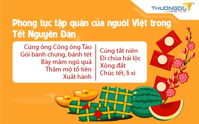  Các phong tục của người Việt trong Tết Nguyên Đán