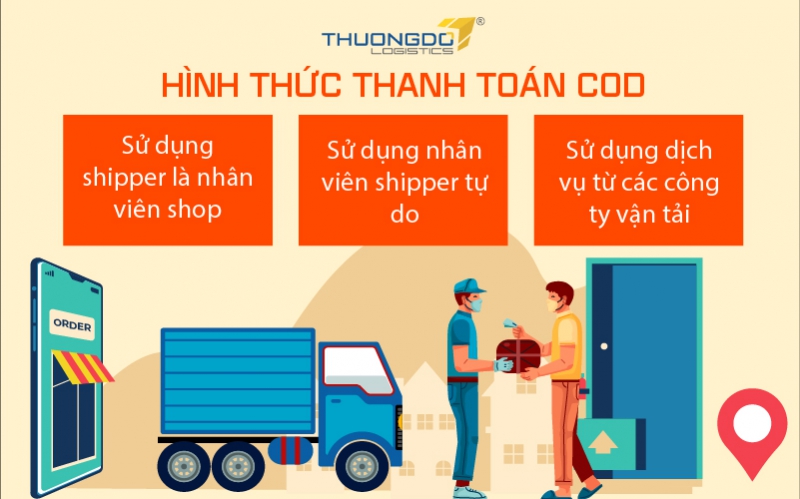 Các hình thức thanh toán Cod