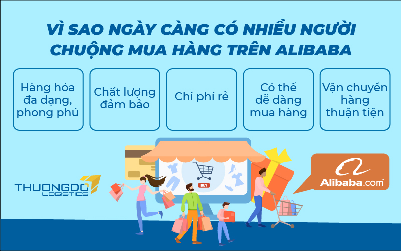  Vì sao ngày càng có nhiều người chuộng mua hàng trên Alibaba