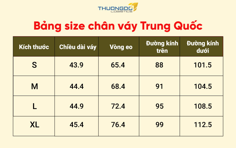  Bảng dịch size chân váy Quảng Châu sang tiếng Việt