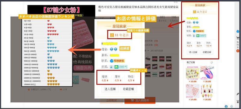Order Taobao về Nhật bản