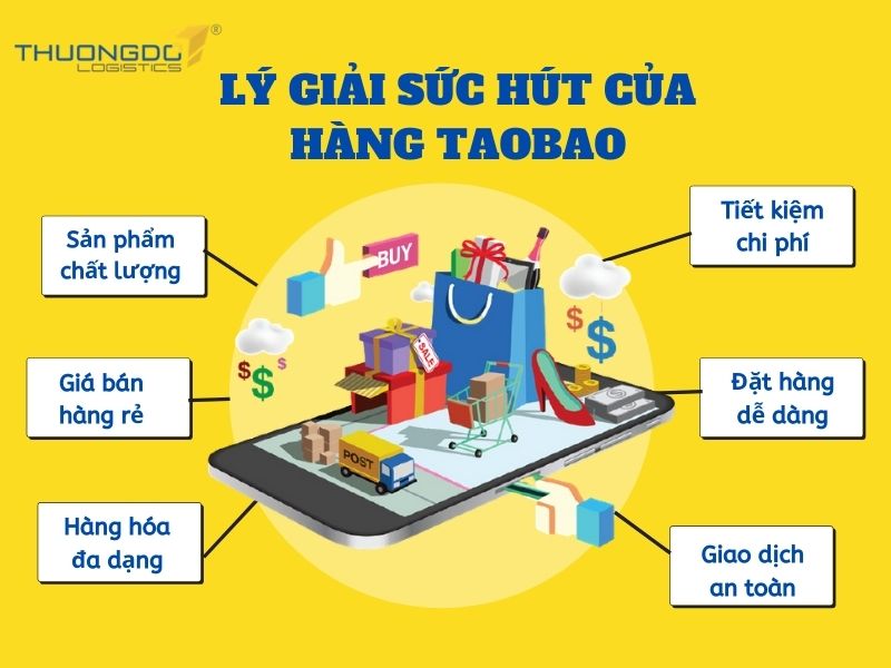 tao bao là j