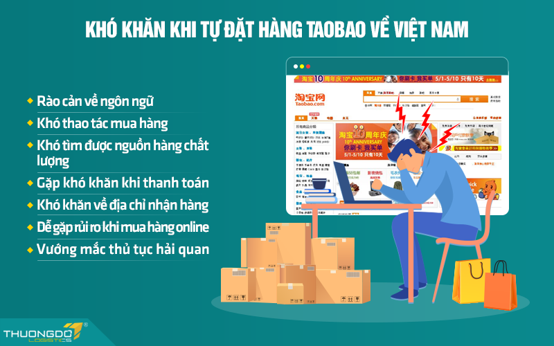 Khó khăn thường gặp khi tự đặt hàng Taobao của khách hàng hiện nay