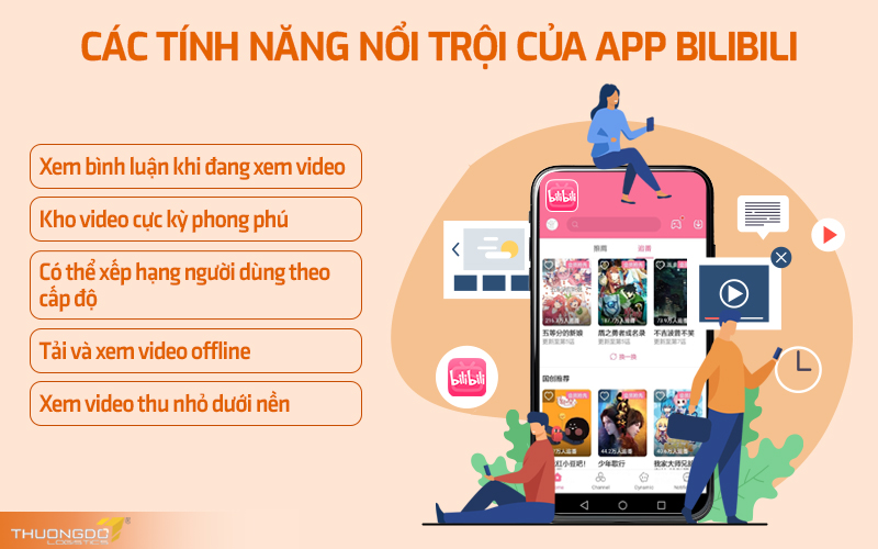 Các tính năng nổi trội của app Bilibili