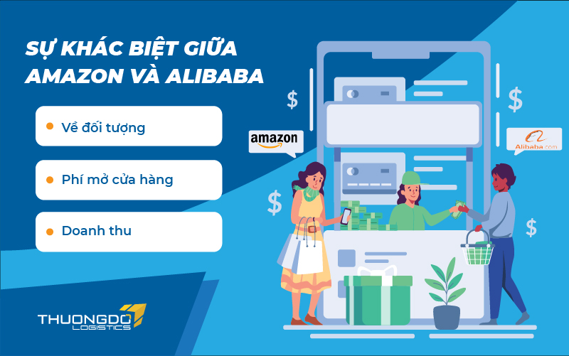 Sự khác biệt giữa Amazon và Alibaba