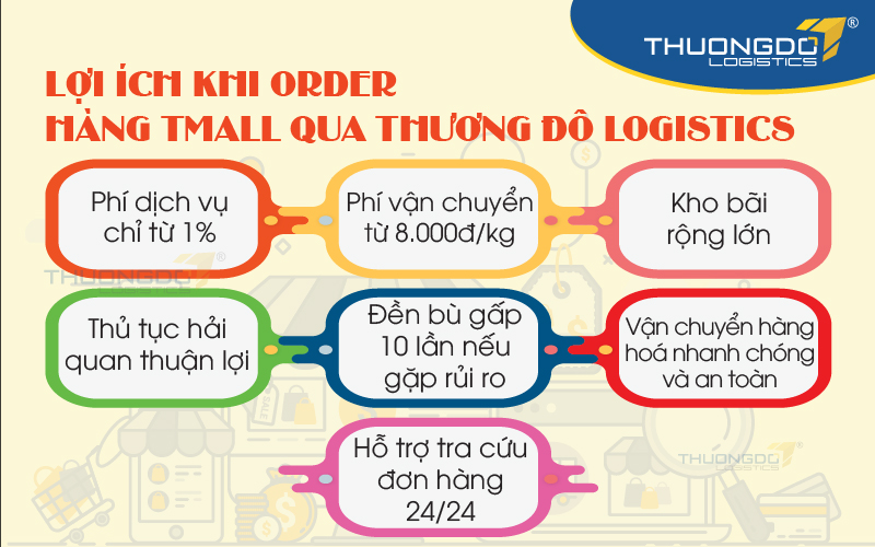 Lợi ích khi order hàng Tmall qua Thương Đô Logistics