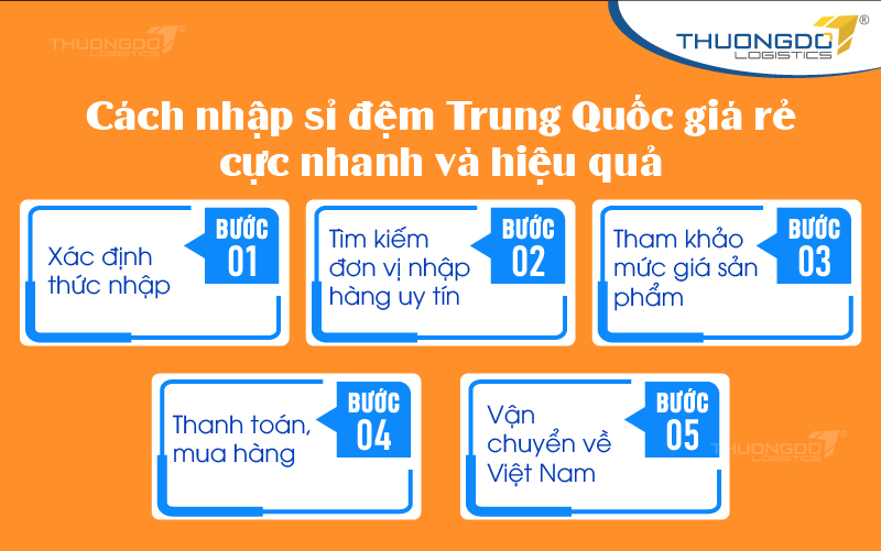 Cách nhập sỉ đệm Trung Quốc giá rẻ cực nhanh và hiệu quả