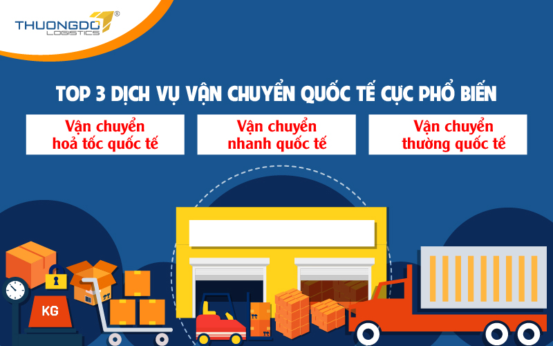 Vận chuyển hoả tốc, nhanh và dịch vụ thường là 3 dịch vụ vận chuyển quốc tế được ưa chuộng nhất hiện nay