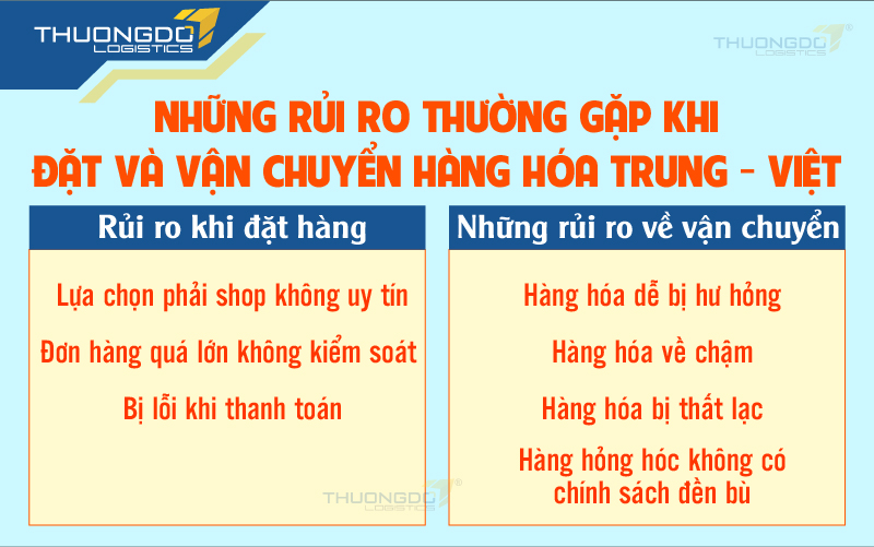 Những rủi ro thường gặp khi đặt và vận chuyển hàng từ Trung Quốc về Việt Nam