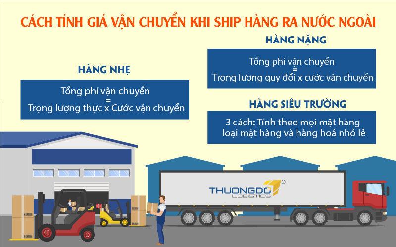 Cách tính giá vận chuyển khi ship hàng ra nước ngoài