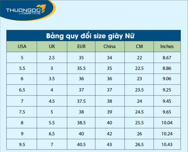 Bảng size giày Trung Quốc dành cho nữ