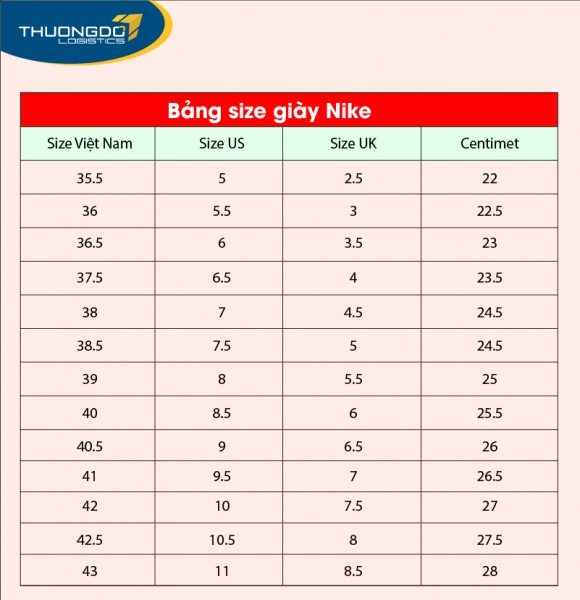 Bảng size giày Nike