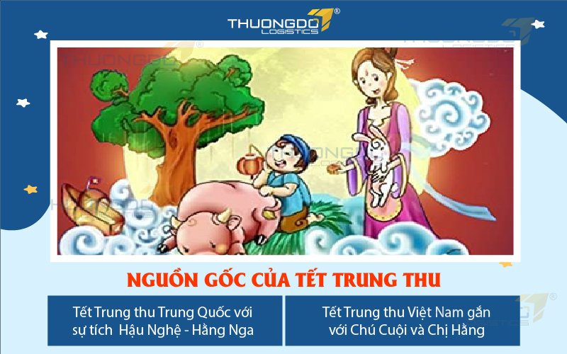 Nguồn gốc của Tết Trung thu
