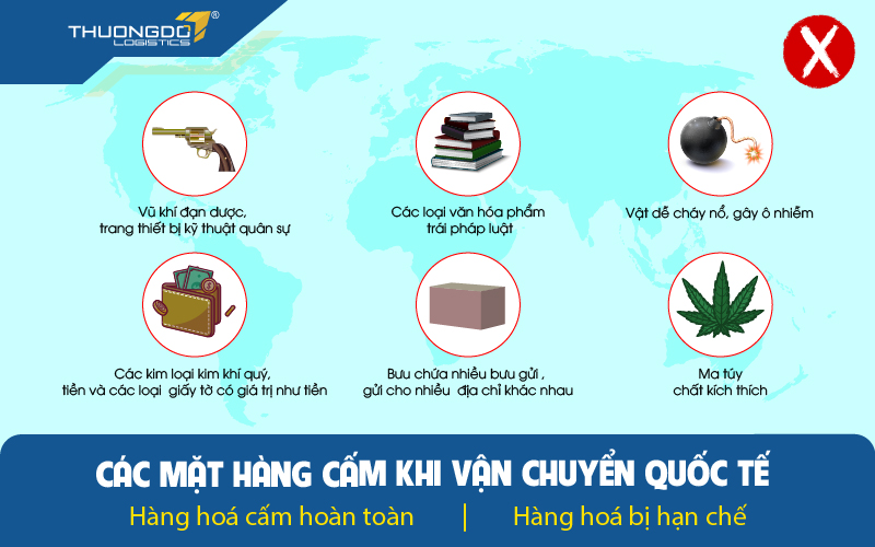 Các mặt hàng cấm khi vận chuyển quốc tế