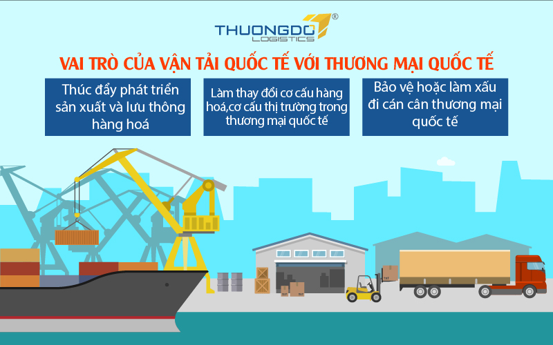 3 vai trò của vận tải quốc tế với thương mại quốc tế